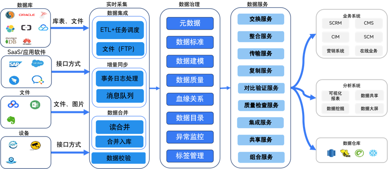 如何选择最适合你的数字科技公司?这个问题一直困扰着众多求职者和创业者的内心。今天,我们就来聊聊这个话题。