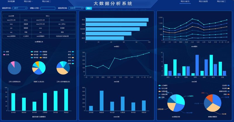 大数据时代:如何挖掘隐藏在数据背后的商业价值